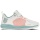 KSwiss Tennis Shoes Ultrashot Team Allcourt White Ladies